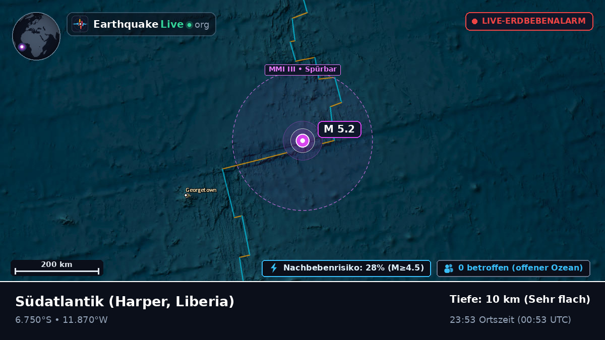 Südatlantik (Liberia)