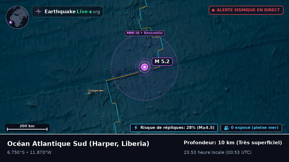 Océan Atlantique Sud (Liberia)