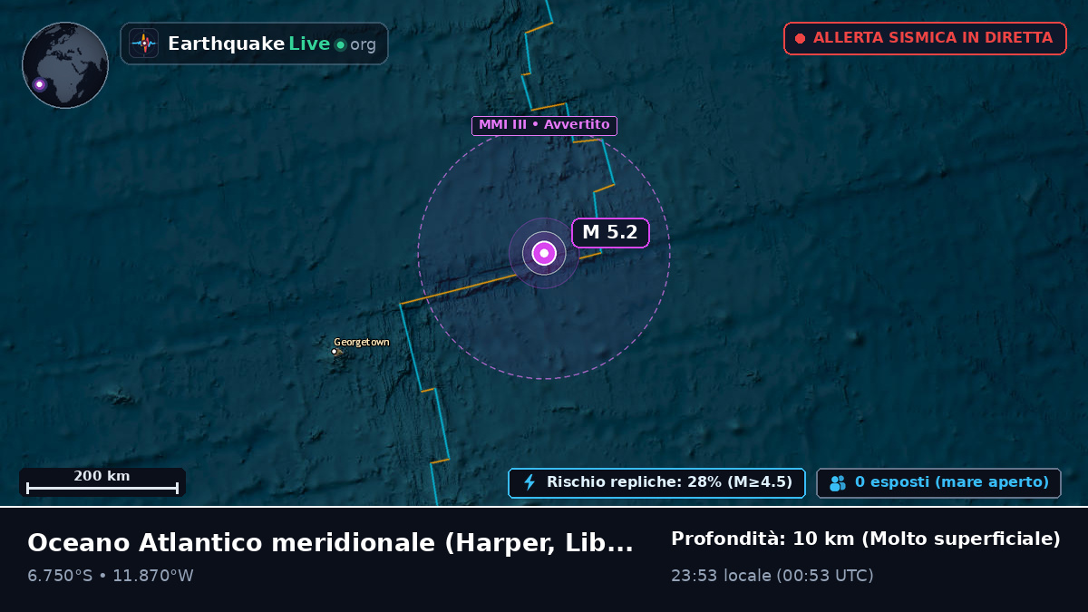 Oceano Atlantico meridionale (Liberia)