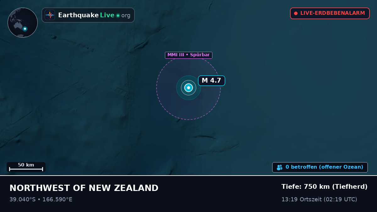 Südpazifik (Neuseeland)