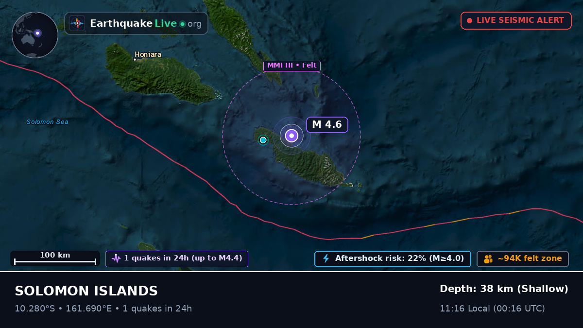 Coral Sea (Solomon Islands)