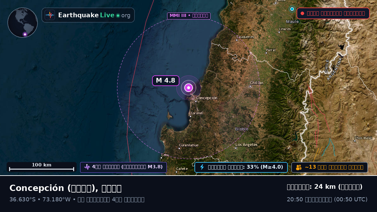 Concepción, Bío-Bío, চিলি