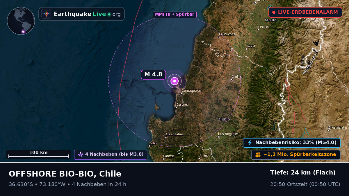 Concepción, Bío-Bío, Chile