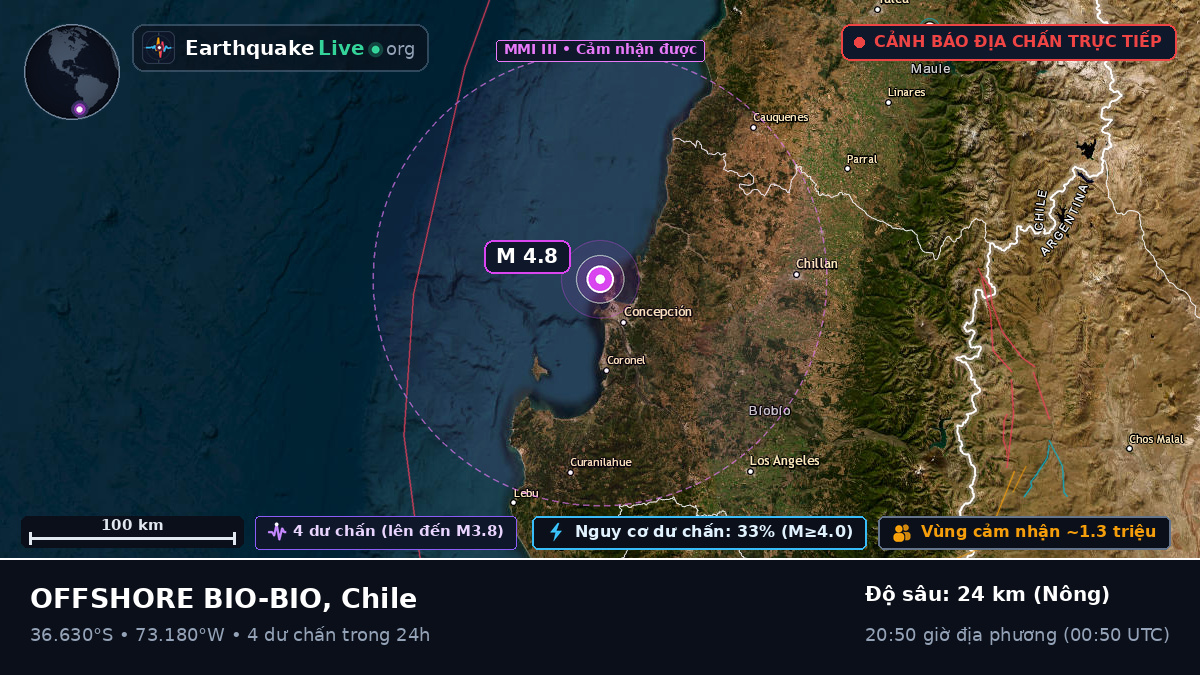 Concepción, Bío-Bío, Chile