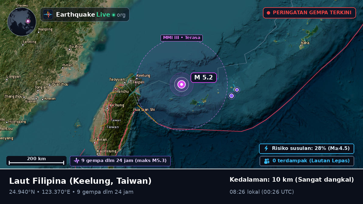 Laut Filipina (Taiwan)