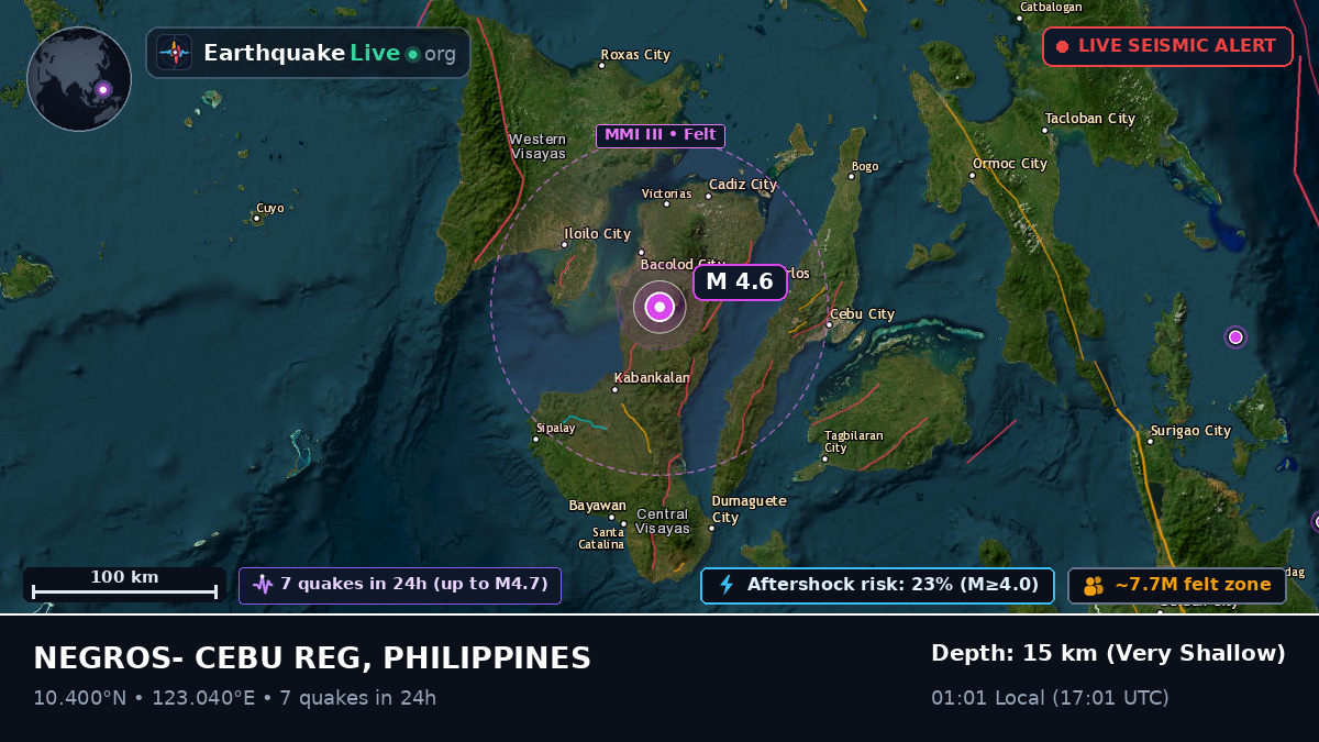 Bacolod, Negros Occidental, Philippines
