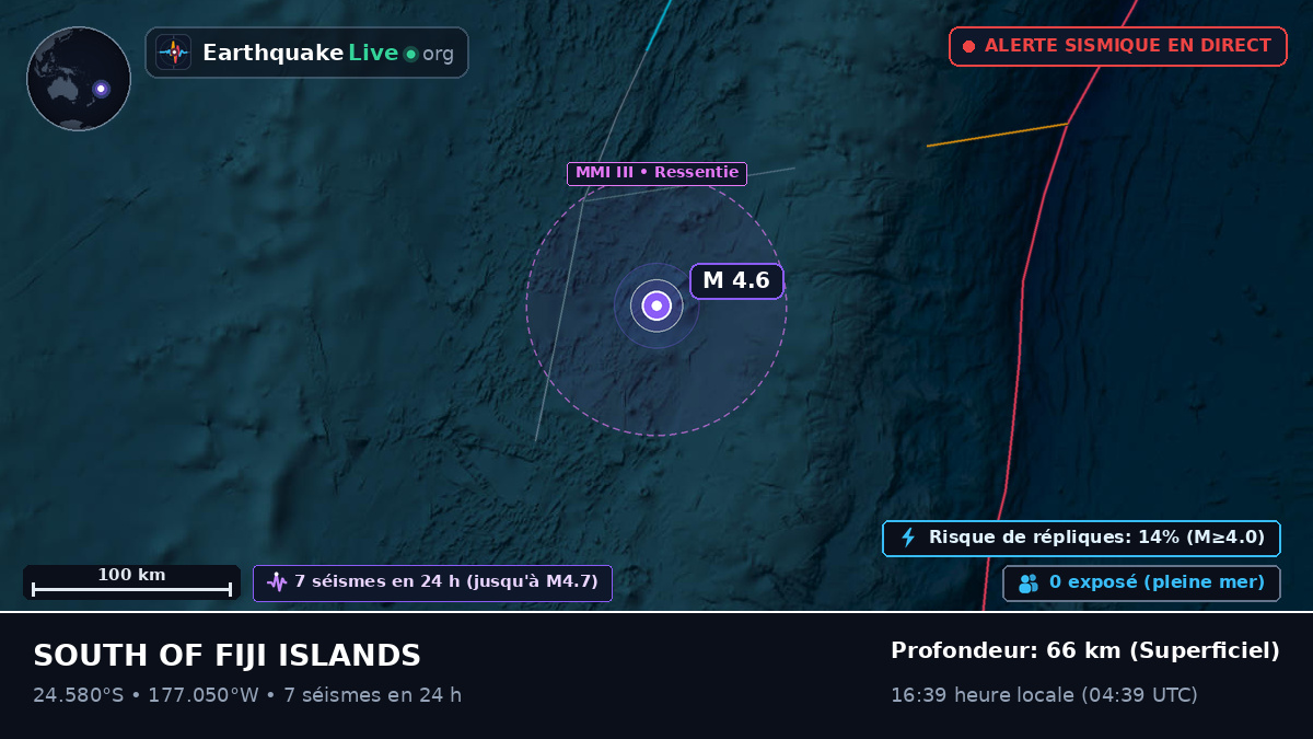 Océan Pacifique Sud (Tonga)