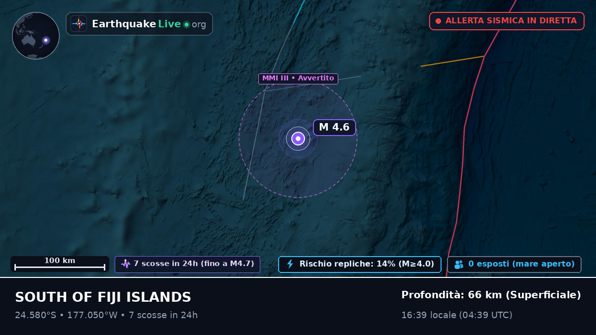 Oceano Pacifico meridionale (Tonga)