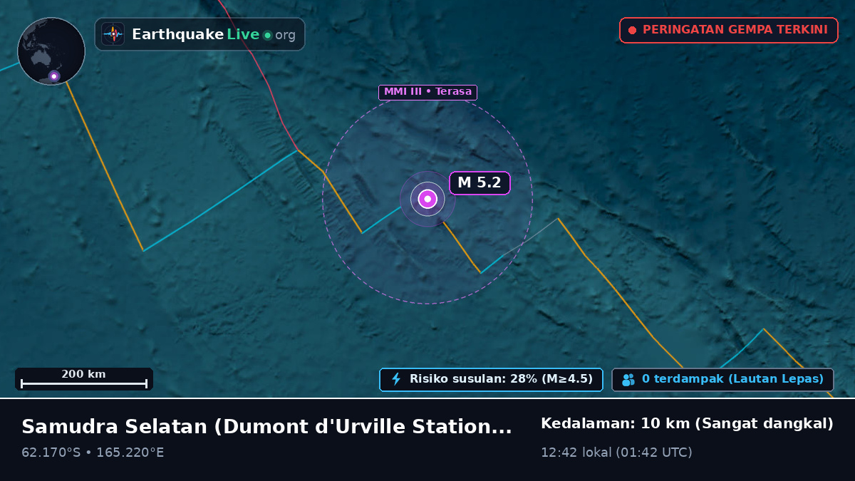 Samudra Selatan (Antarctica)
