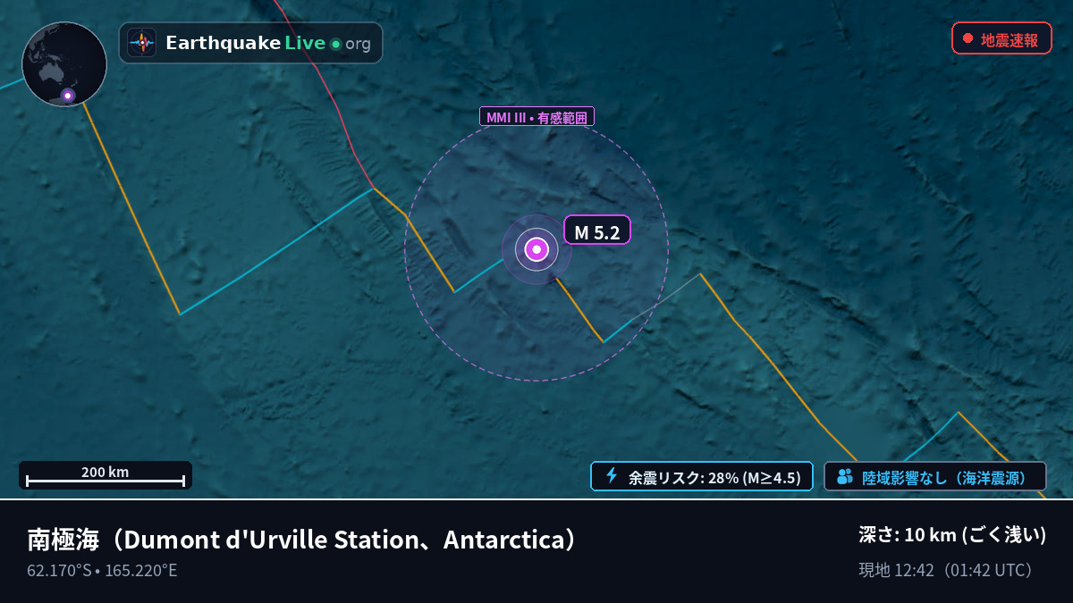 南極海 (Antarctica)