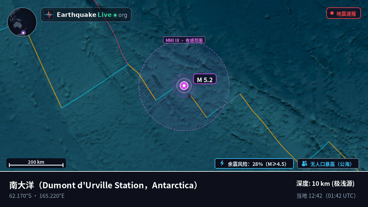 南大洋 (Antarctica)