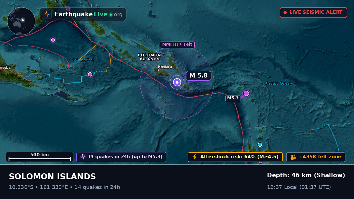 Coral Sea (Solomon Islands)