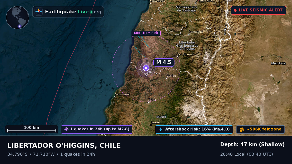 Maule, Chile