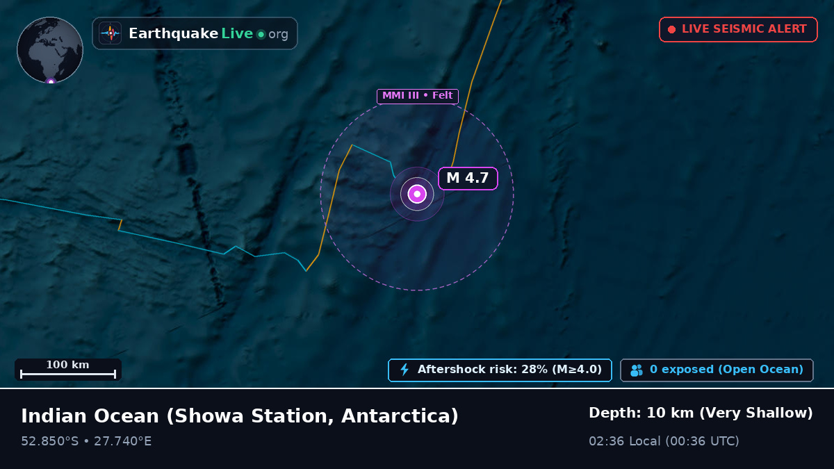 Indian Ocean (Antarctica)