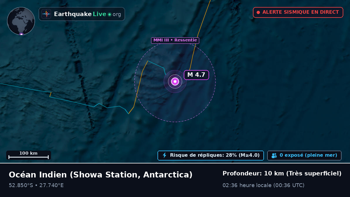 Océan Indien (Antarctica)