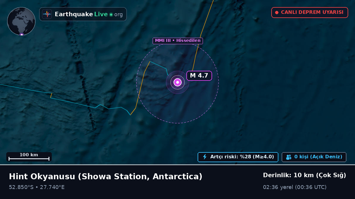 Hint Okyanusu (Antarctica)