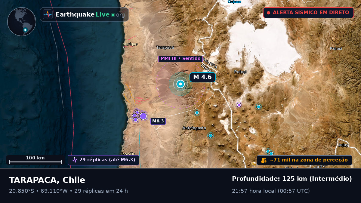 Tarapacá, Chile
