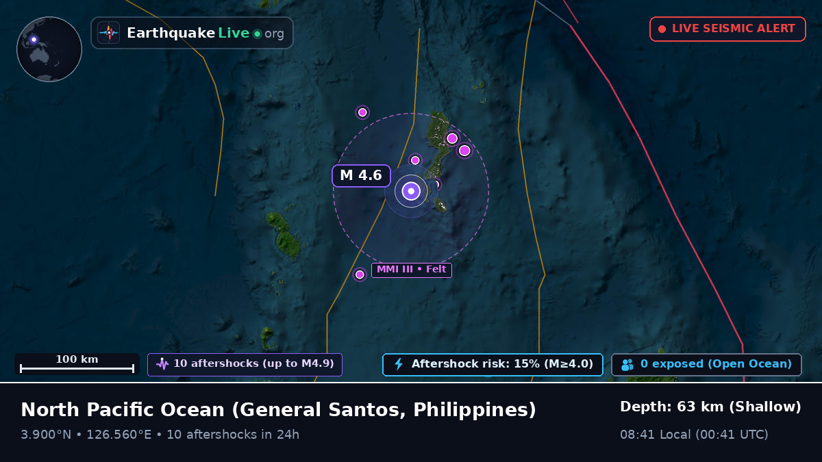 North Pacific Ocean (Philippines)
