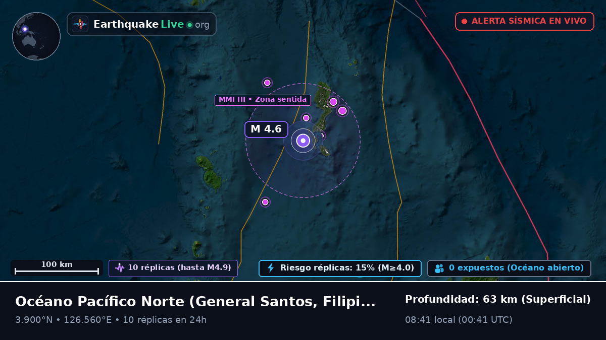 Océano Pacífico Norte (Filipinas)