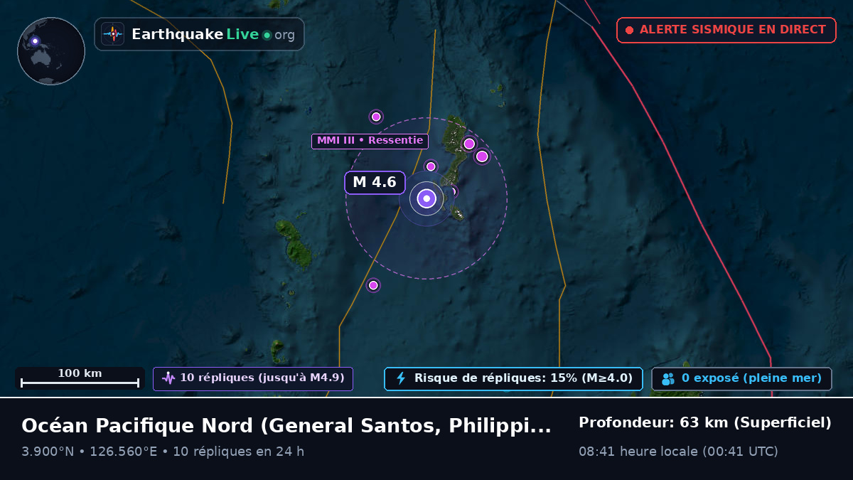 Océan Pacifique Nord (Philippines)