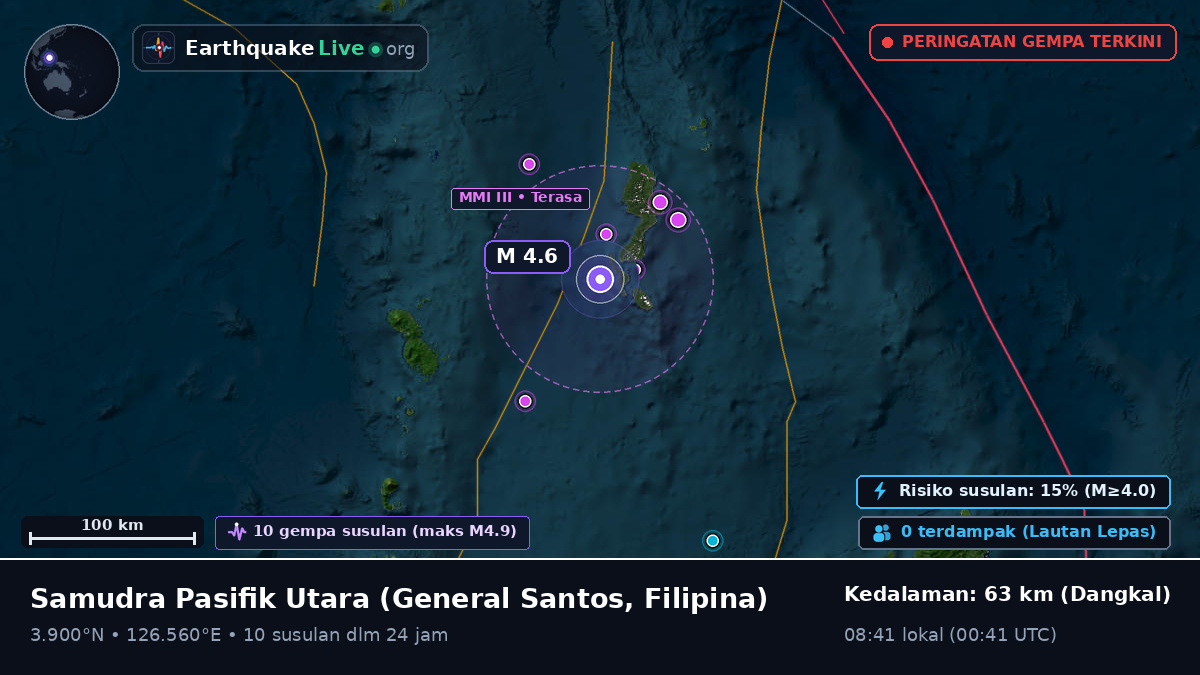 Samudra Pasifik Utara (Filipina)
