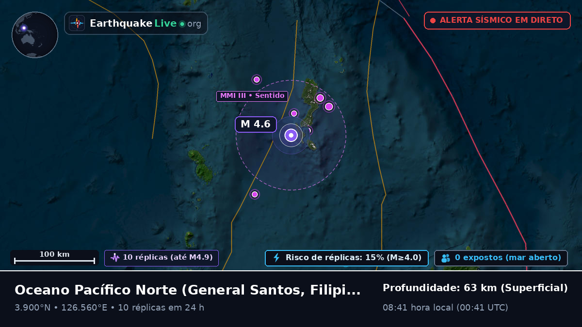 Oceano Pacífico Norte (Filipinas)