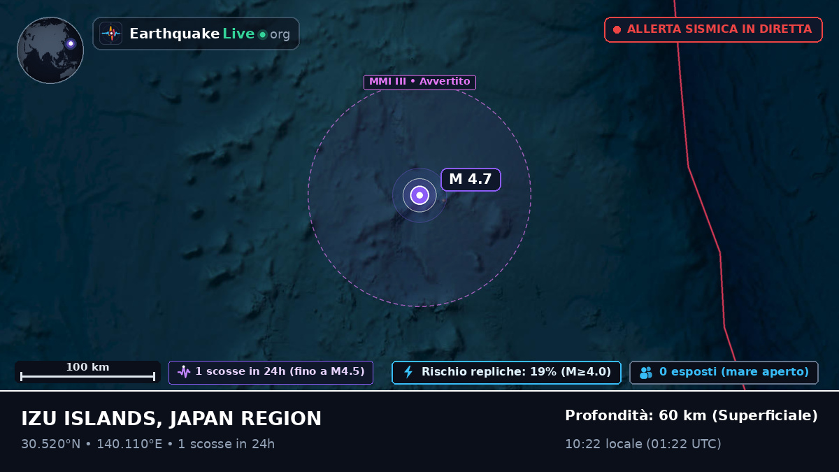 Oceano Pacifico settentrionale (Giappone)