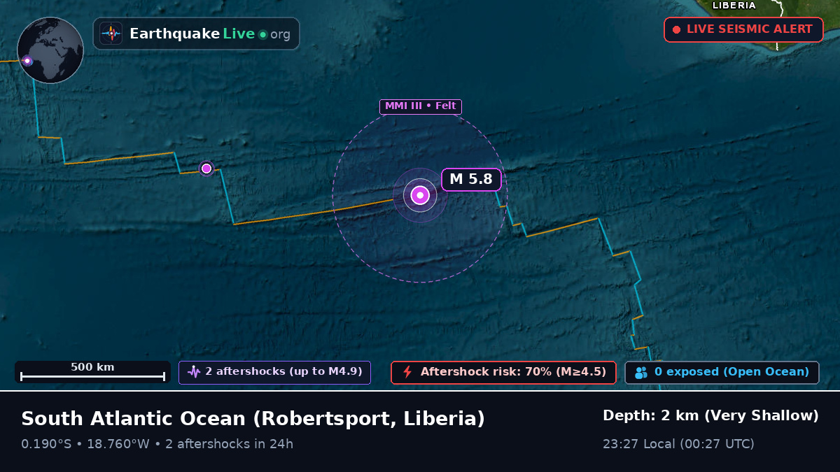 South Atlantic Ocean (Liberia)