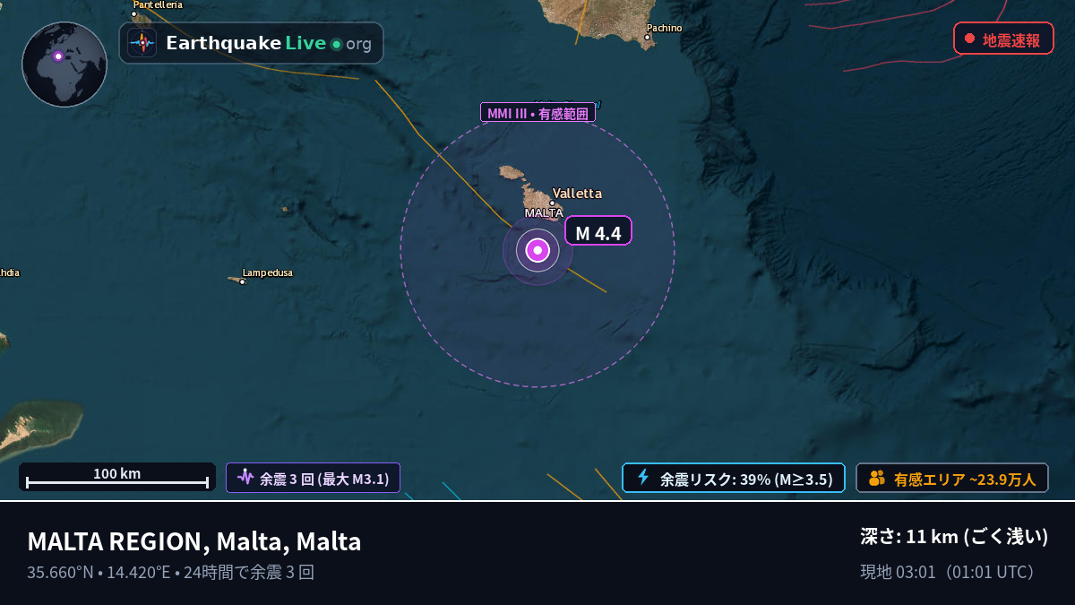 Valletta, Malta