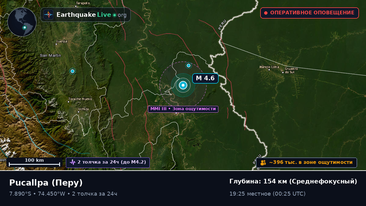 Ucayali, Перу