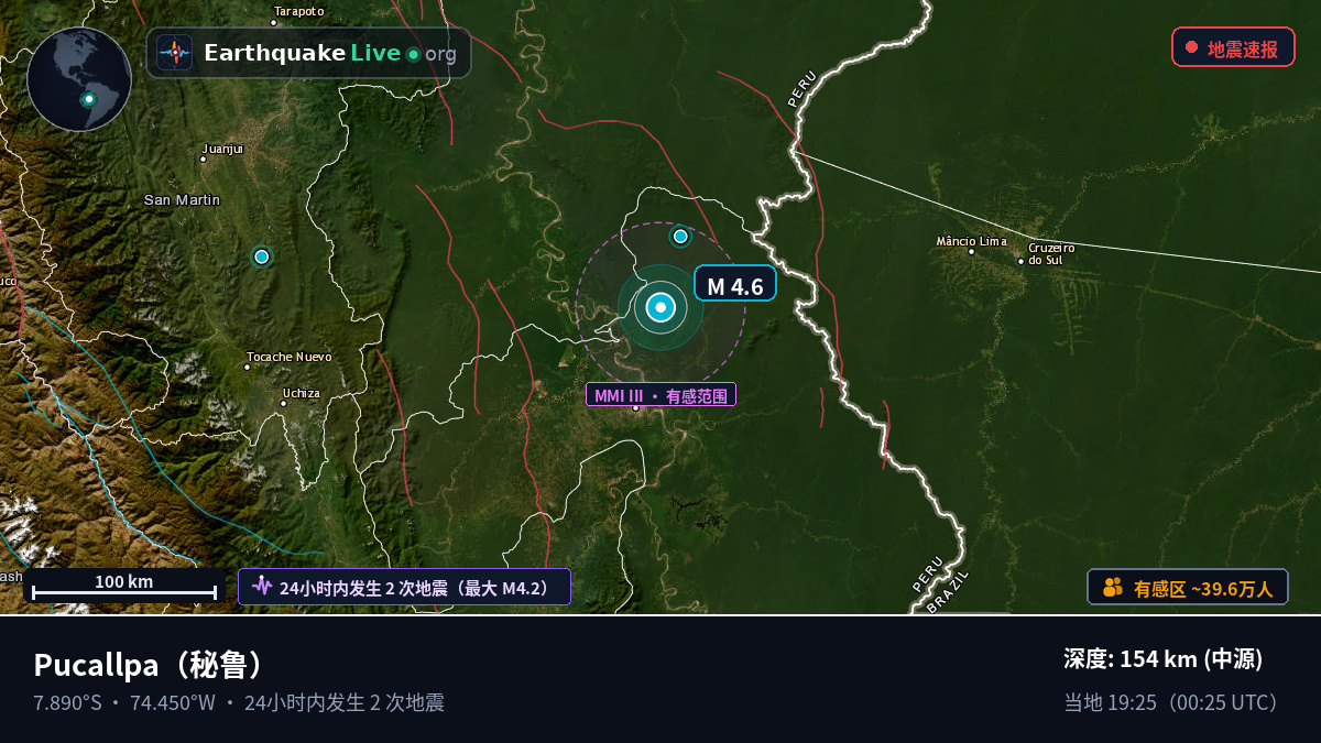 Ucayali, 秘鲁