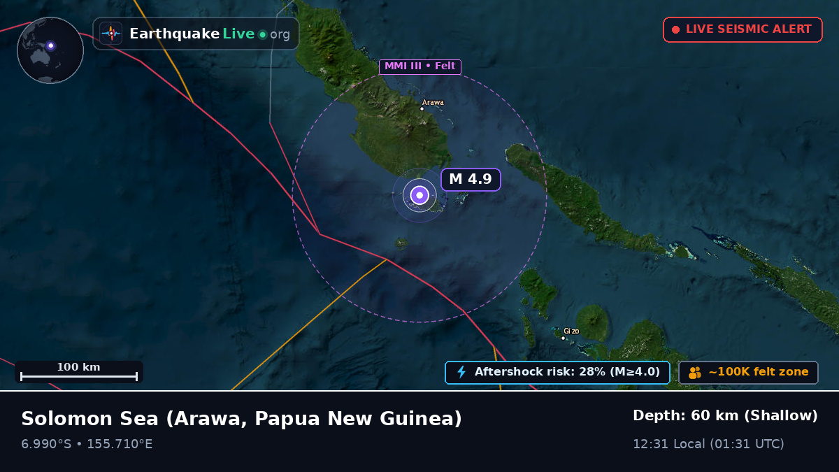 Solomon Sea (Papua New Guinea)