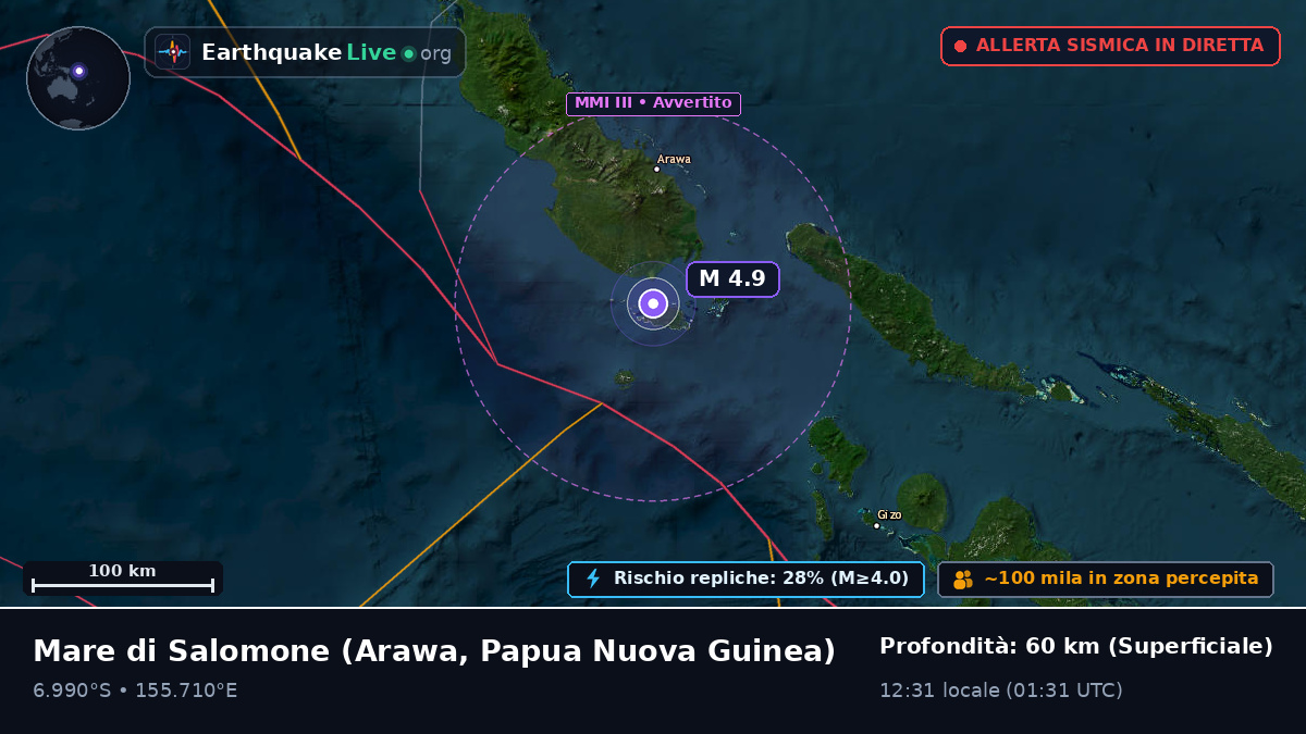 Mare di Salomone (Papua Nuova Guinea)