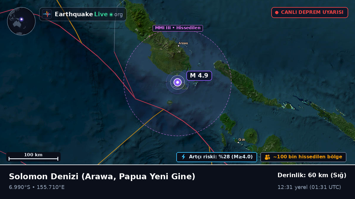 Solomon Denizi (Papua Yeni Gine)