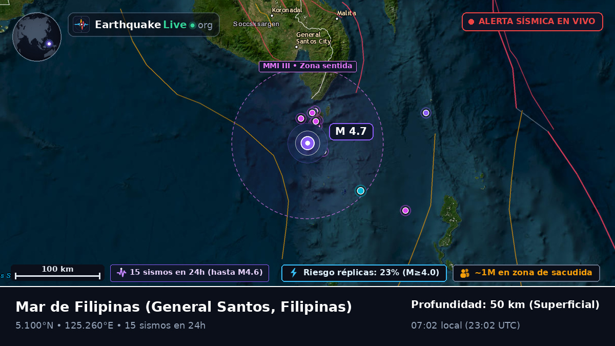 Mar de Filipinas (Filipinas)