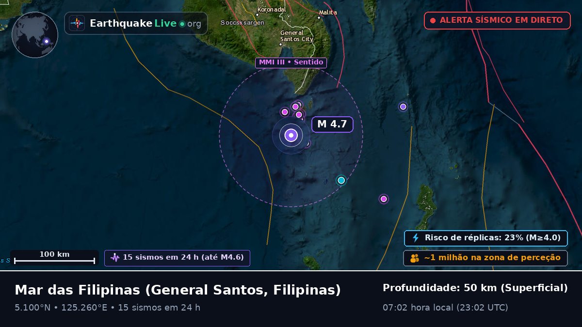 Mar das Filipinas (Filipinas)