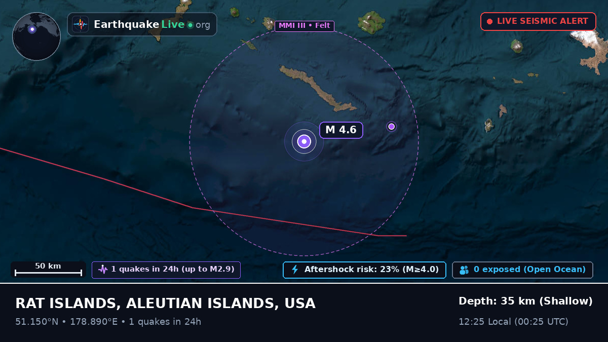 Aleutian Islands (USA)