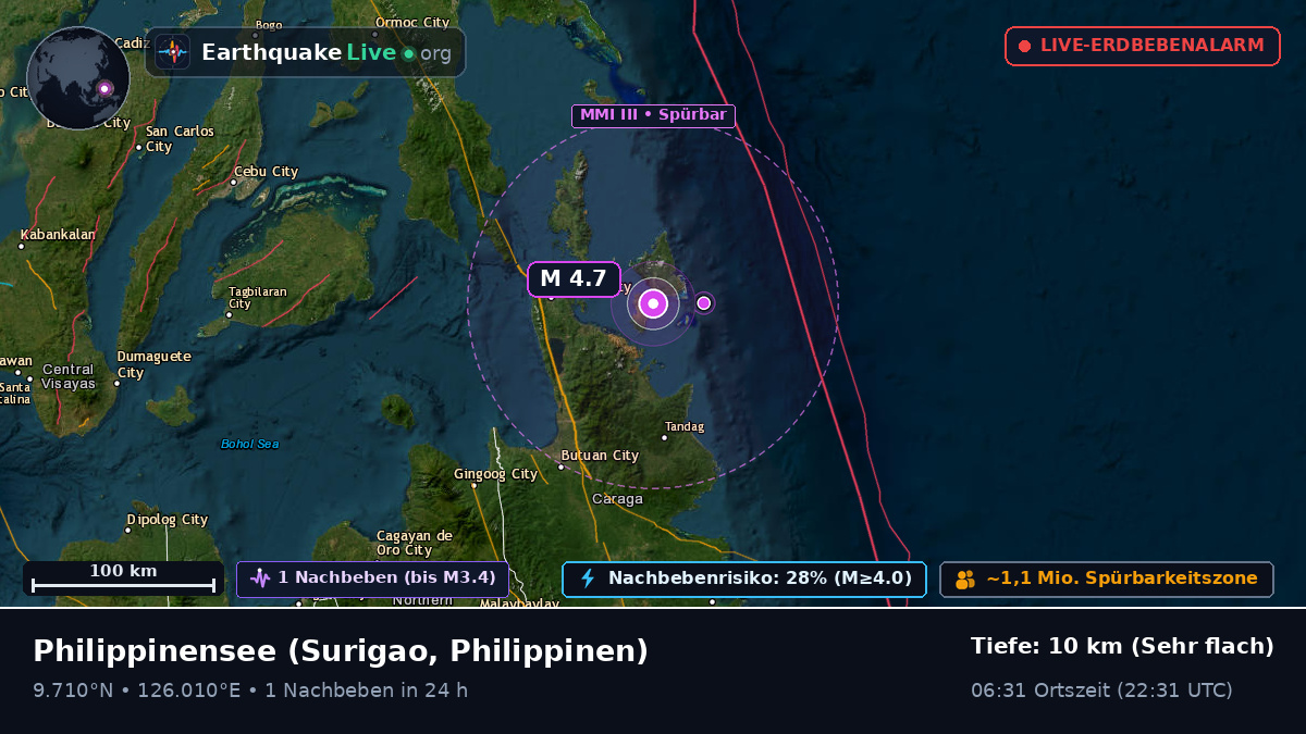 Philippinensee (Philippinen)