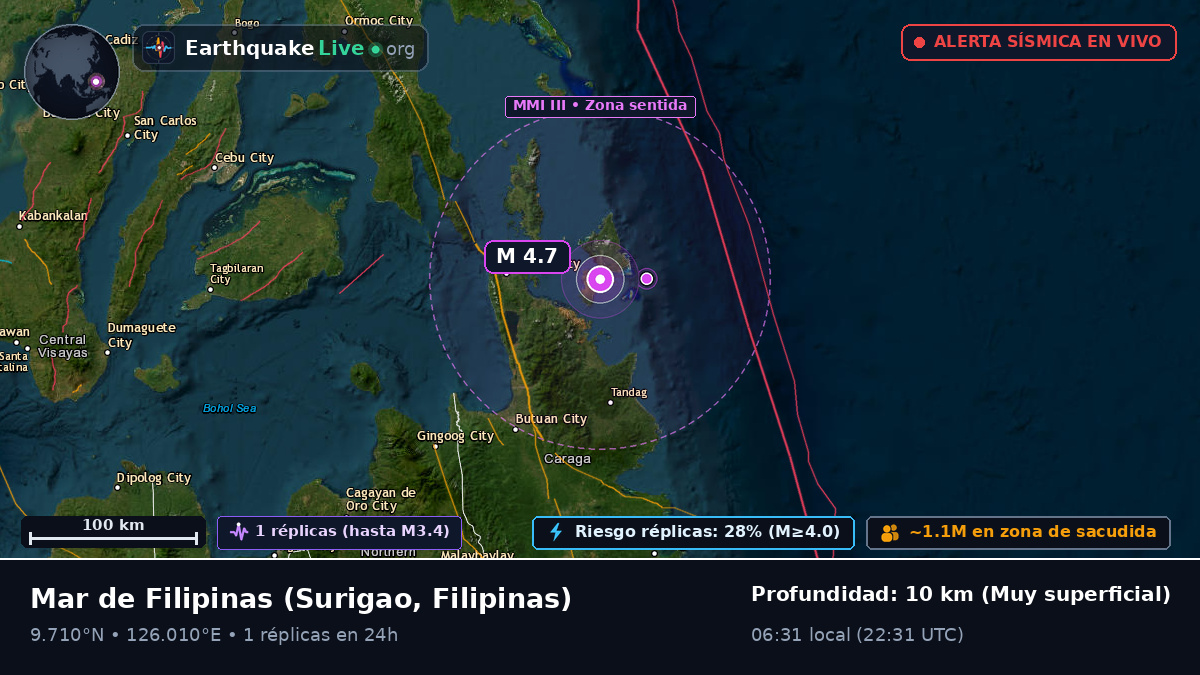 Mar de Filipinas (Filipinas)