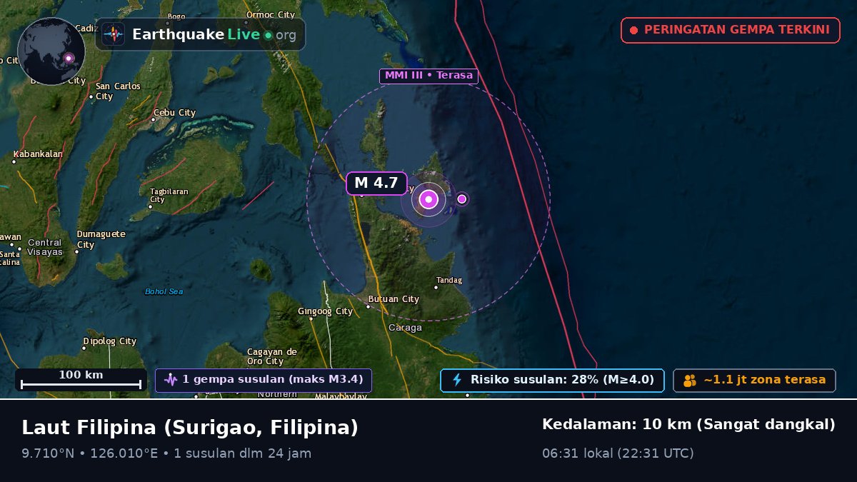 Laut Filipina (Filipina)