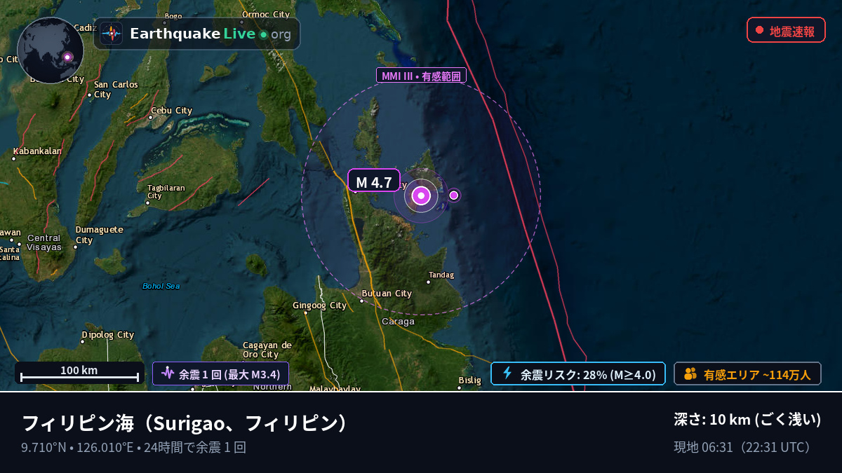 フィリピン海 (フィリピン)
