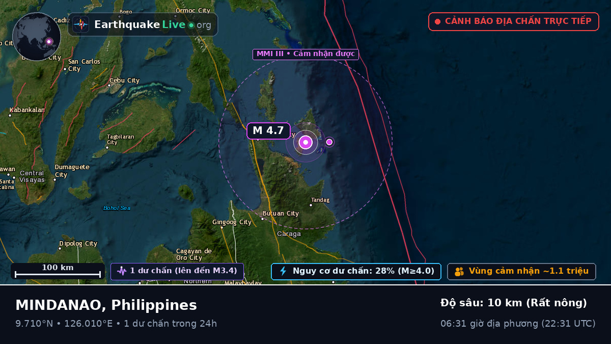 Biển Philippines (Philippines)