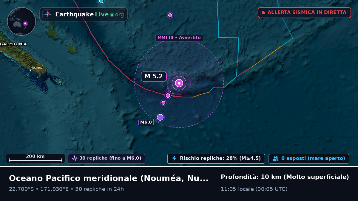 Oceano Pacifico meridionale (Nuova Caledonia)