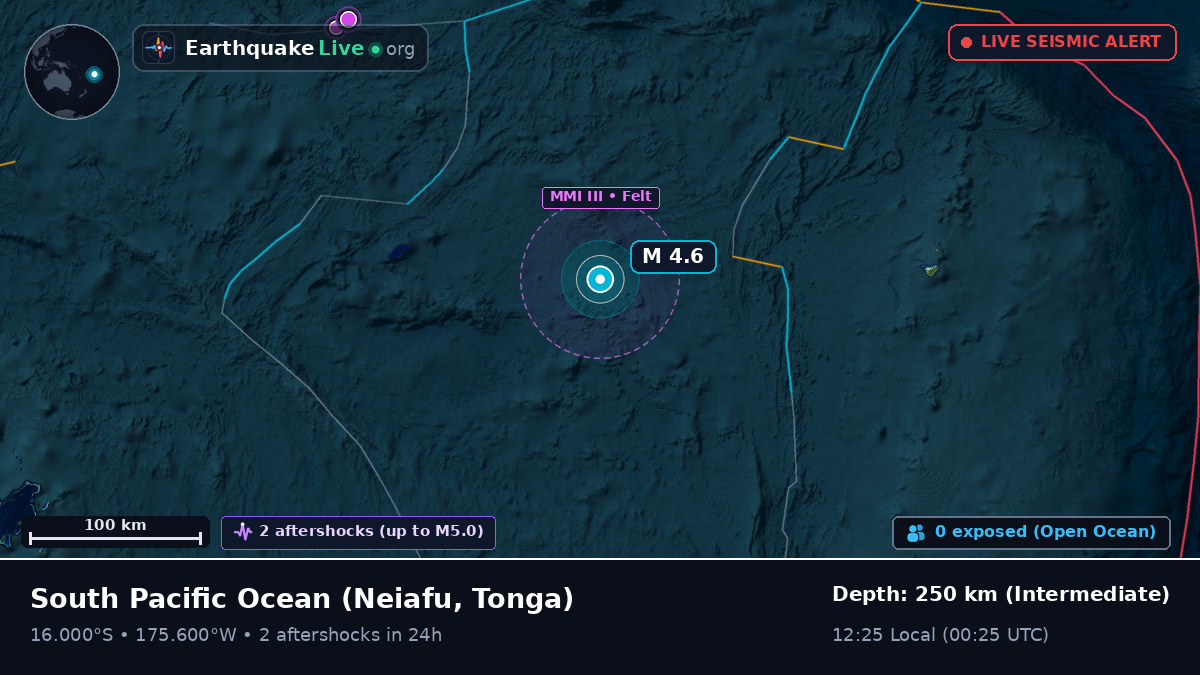 South Pacific Ocean (Tonga)