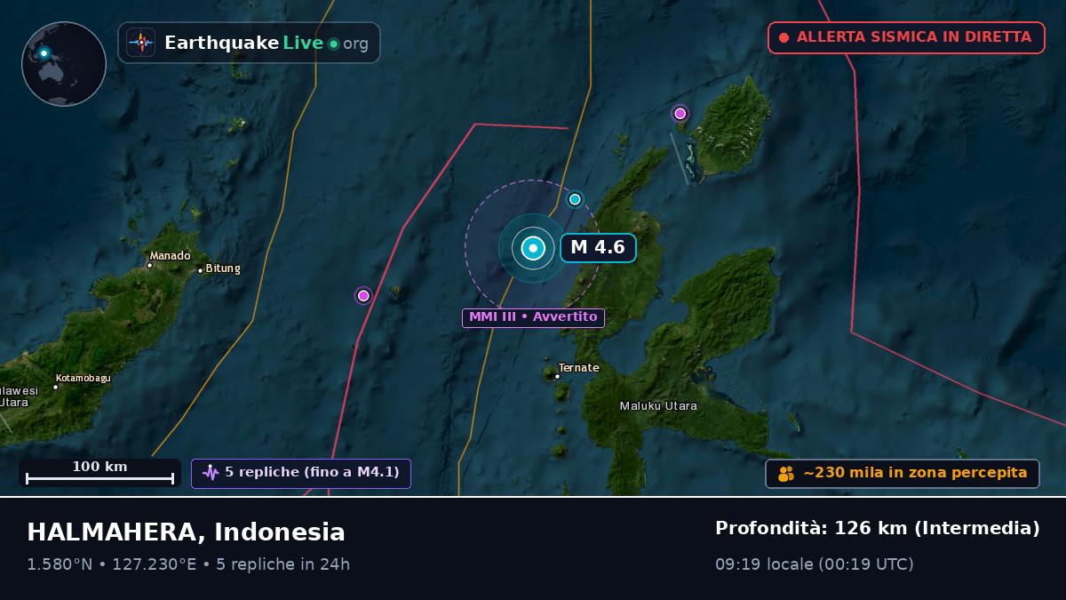Mare delle Molucche (Indonesia)