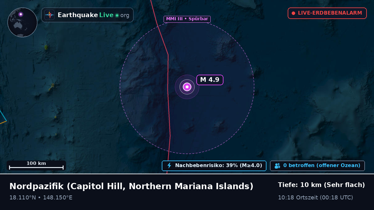 Nordpazifik (Northern Mariana Islands)