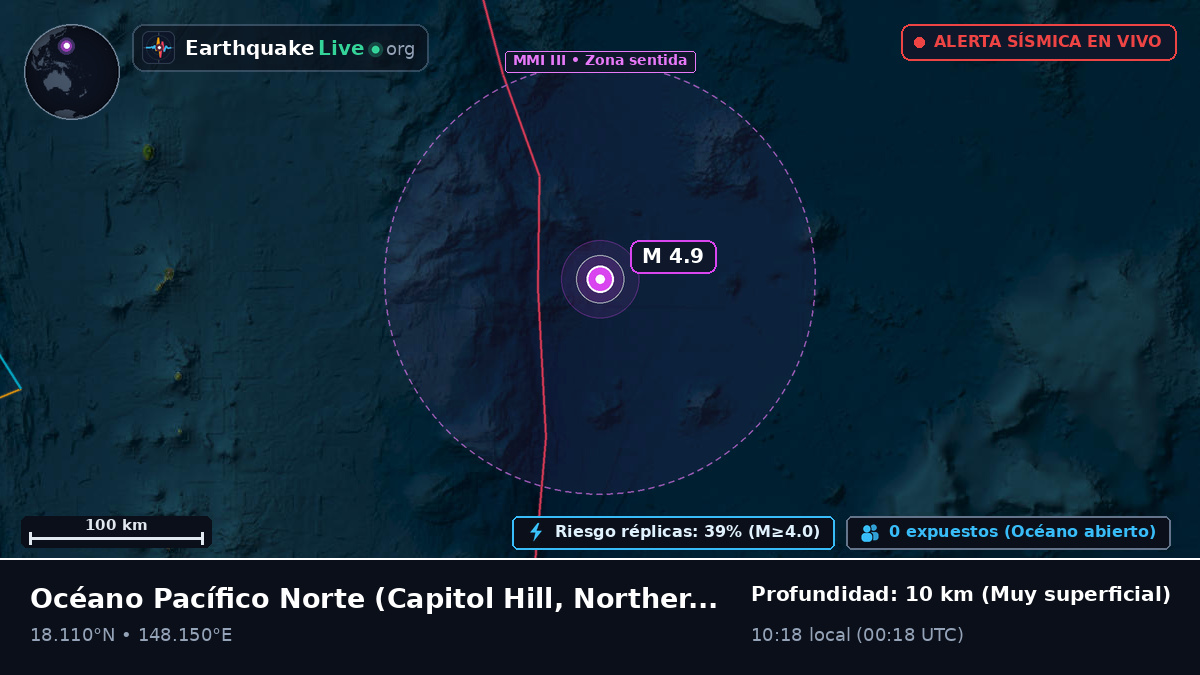Océano Pacífico Norte (Northern Mariana Islands)