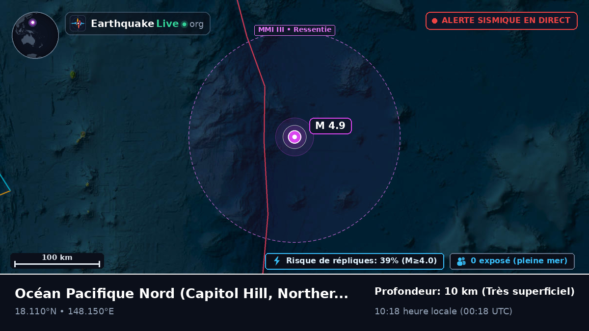 Océan Pacifique Nord (Northern Mariana Islands)