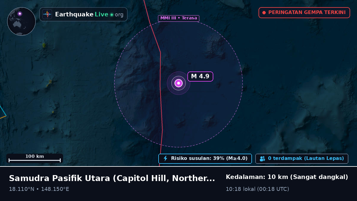 Samudra Pasifik Utara (Northern Mariana Islands)
