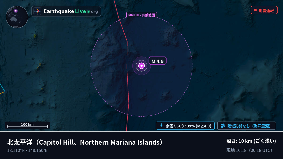 北太平洋 (Northern Mariana Islands)